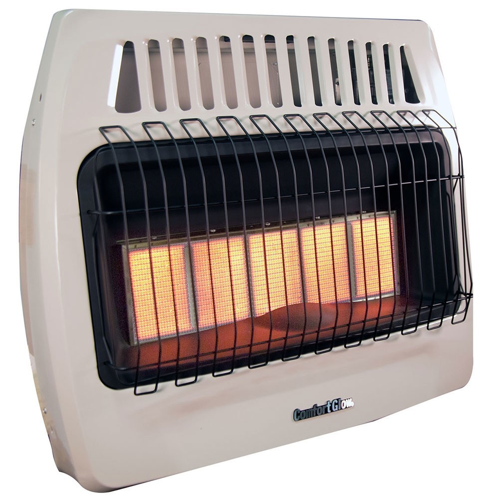 Exploring Natural Gas Heaters Unveiling Their Heating Capacity.