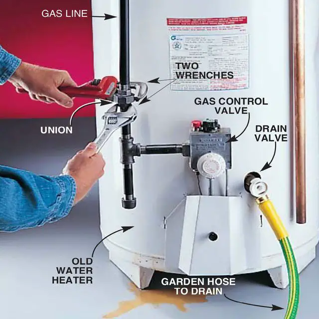 Can Handyman Install Water Heater?