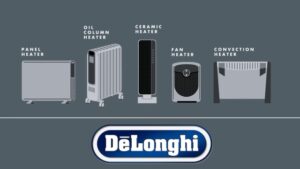 Delonghi 1200W Bathroom Radiator Heater - Full Review & Assessment