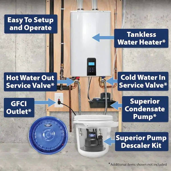 How To Descale A Hot Water Heater?