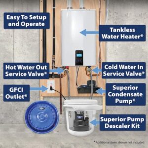 How To Descale A Tankless Water Heater?