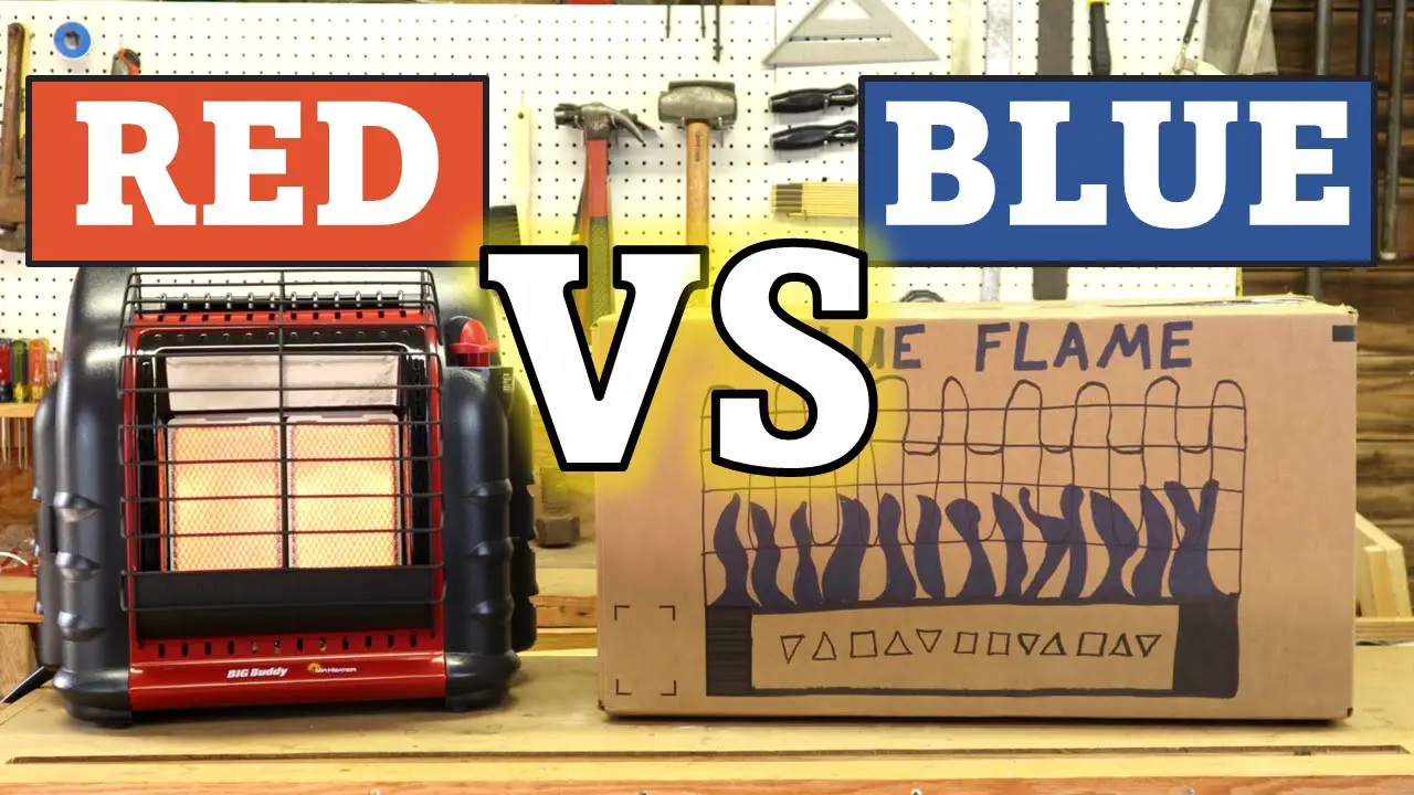 Blue Flame Vs Radiant Propane Heater: Ultimate Heating Showdown