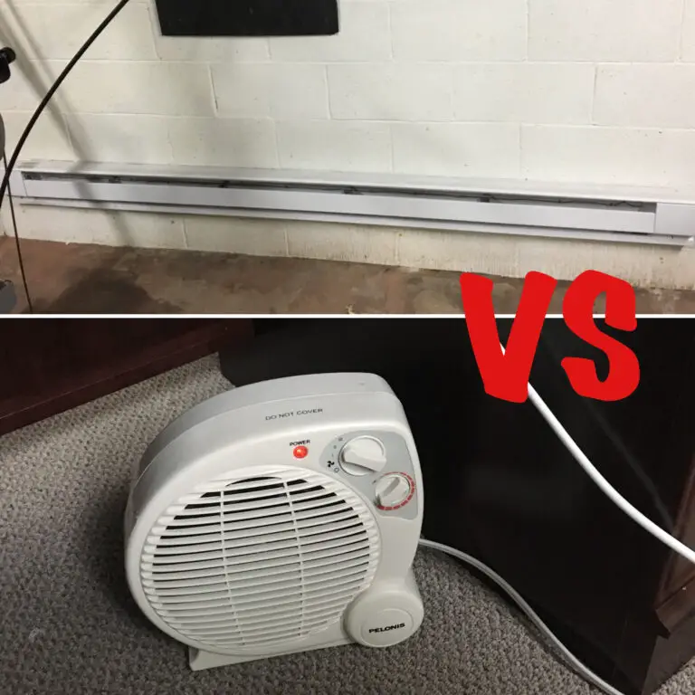 best electric baseboard heater