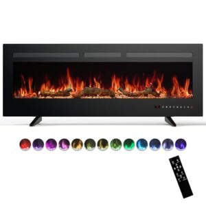 Best Electric Fireplace Insert With Heater