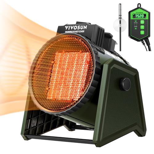 VIVOSUN Portable Greenhouse Heater with Adjustable Thermostat, 1500W/750W Electric Heater, 3 Modes for Fast Heating, Overheat Protection, Dustproof Design for Grow Tents, Patios & Outdoors