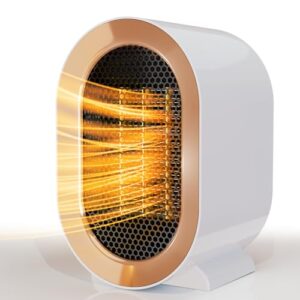 Best Low Energy Portable Heaters