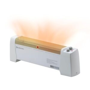 Best Rated Electric Baseboard Heaters