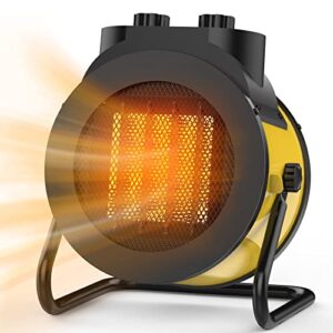 Best Space Heater for Garage Gym