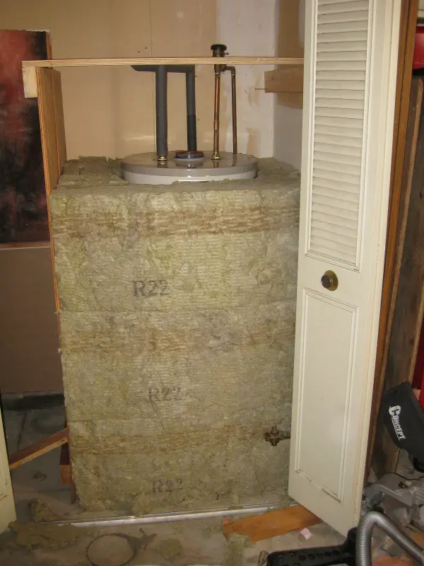 Best Way to Insulate Water Heater