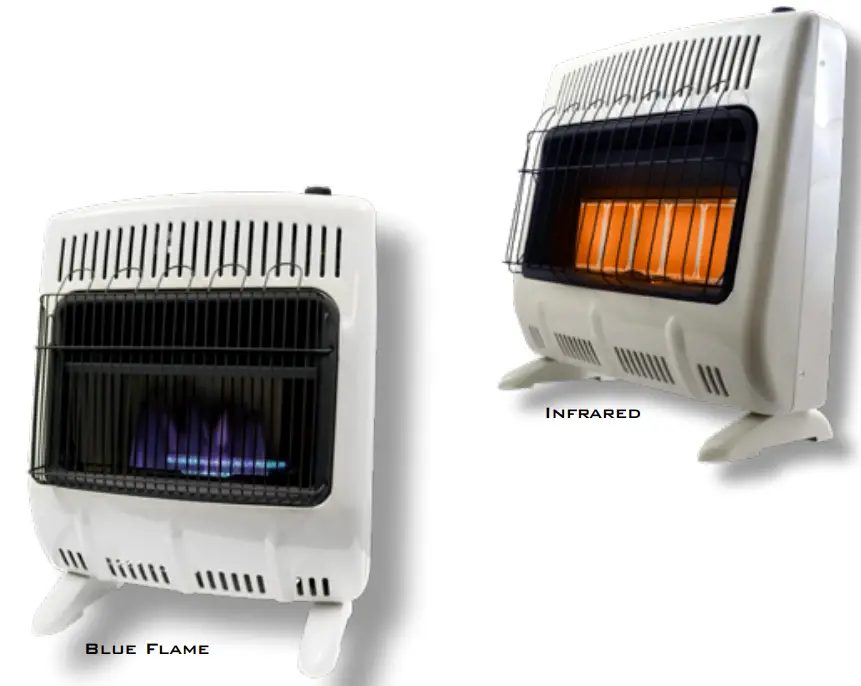 Blue Flame Vs Radiant Propane Heater: Ultimate Heating Showdown