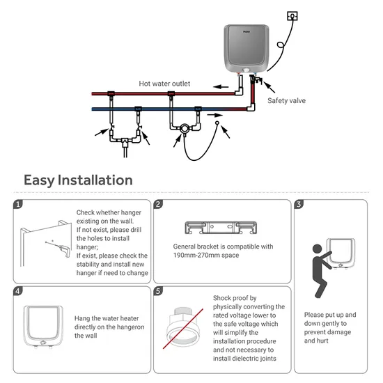 Easy To Install Heater: Simplify Your Home Heating Solution