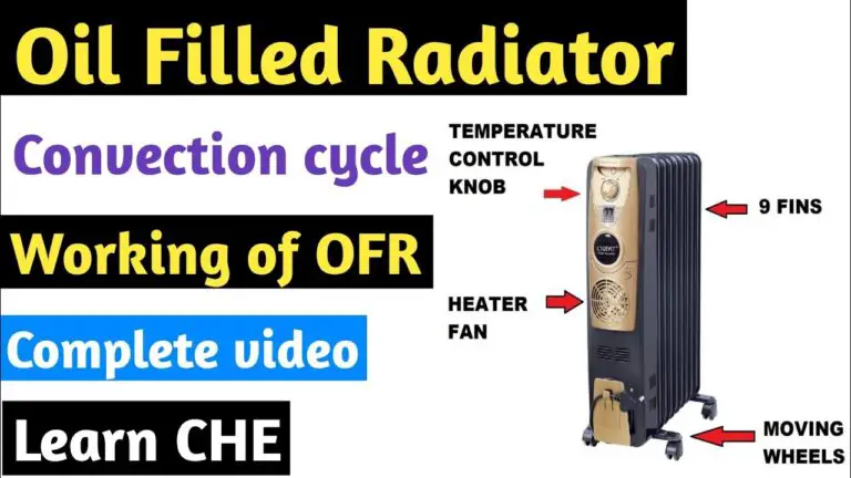 How Oil Filled Radiator Heaters Work