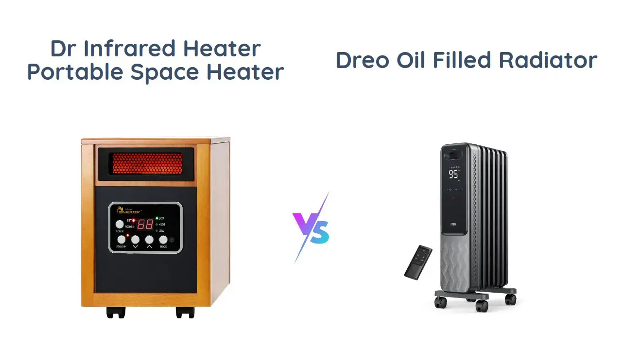 Infrared Heater Vs Oil Filled Radiator: Which is More Efficient?