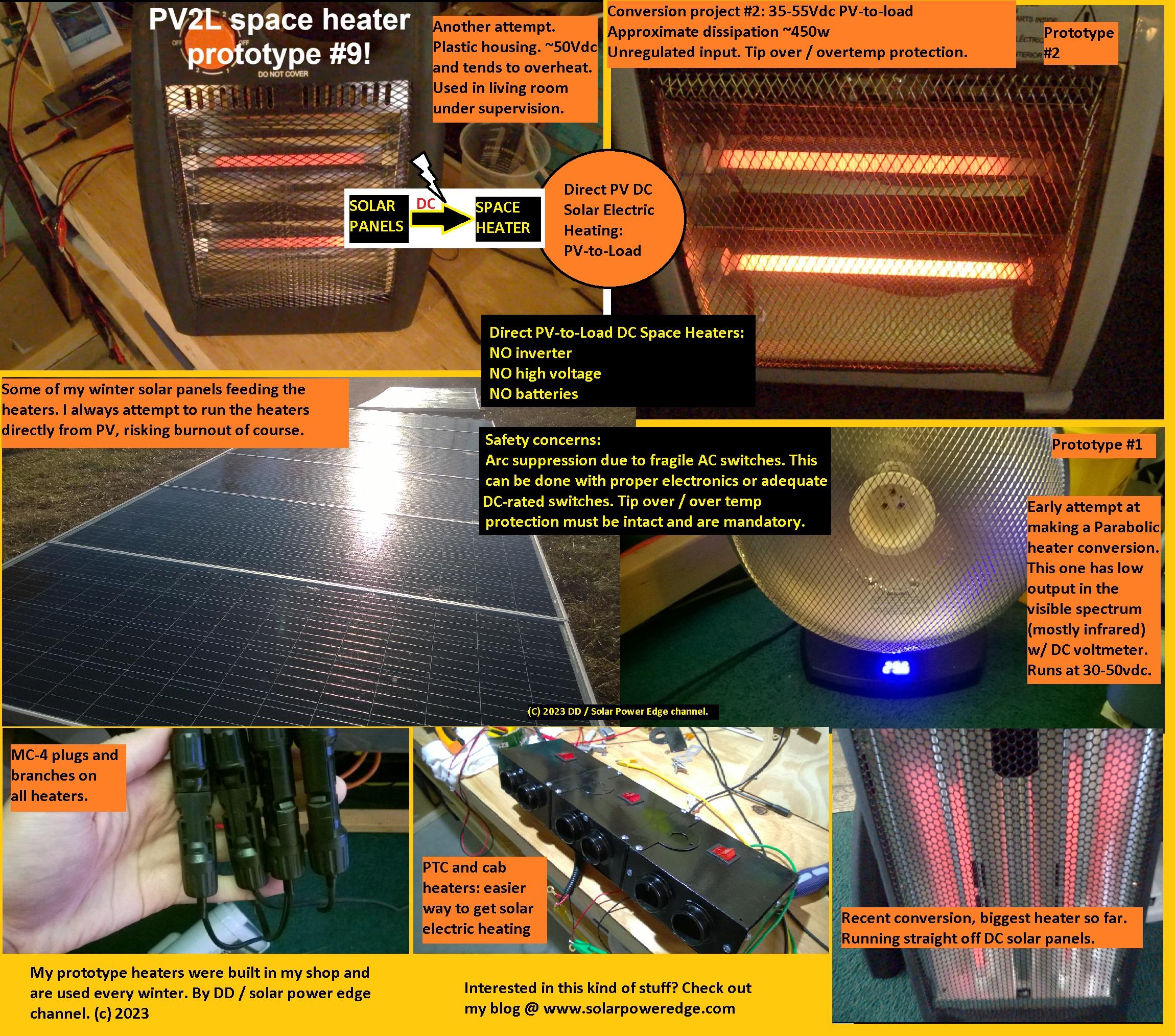 Can A Solar Space Heater Heat A House? Find Out Now