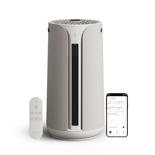 BLUEAIR ComfortPure Most Powerful 3-in-1 Cooling, Heating, Air Purifier – HEPASilent Cleaner for Home, Pets, Allergies, Dust, Odor, covers 1689 sqft in 1 Hour – All season comfort for large rooms