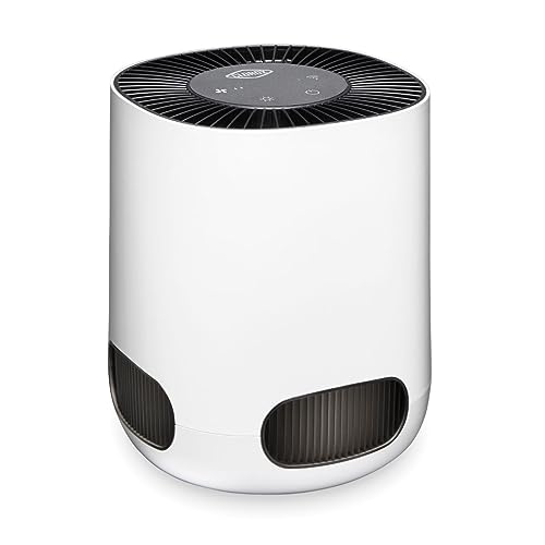 Best Air Purifiers for Covid