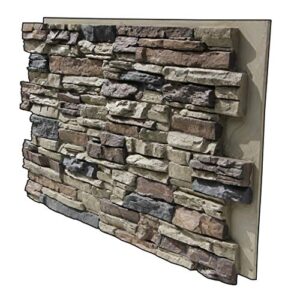 Best Stone Veneer for Fireplace