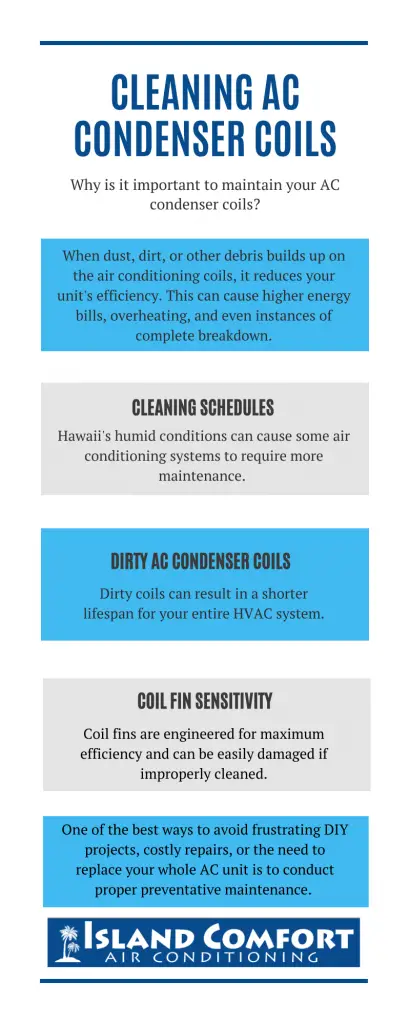 How Often Do HVAC Systems Need to Be Cleaned: Expert Tips