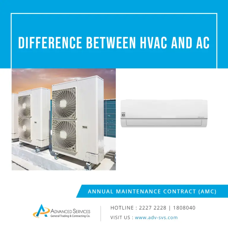 What is the Difference between Hvac And Air Conditioning