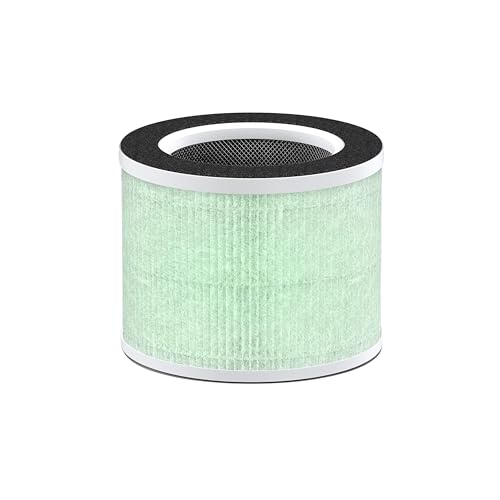 Nispira True HEPA Carbon Replacement Filter Compatible with RENPHO RP-AP088 Air purifier RP-AP088W/RP-AP088B RP-AP088-F2 4 Stage Filtration System, 1 Pack