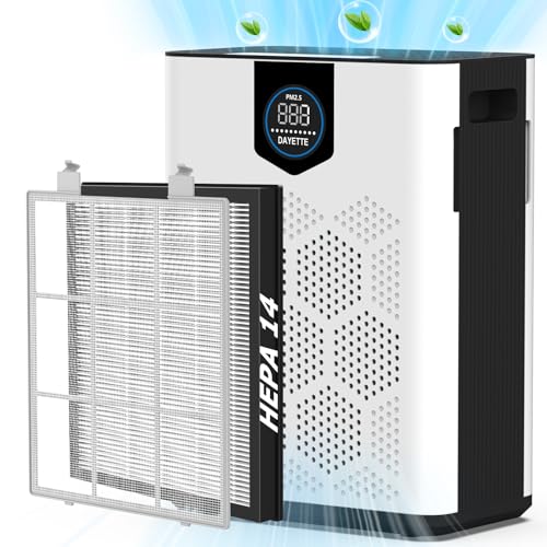 Top-Rated Hvac Air Purifiers for Asthma Sufferers