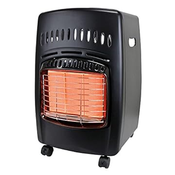 Best Dyna Glo Portable Propane Convection Heater