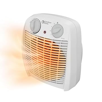 Best Holmes Electric Fan Heater
