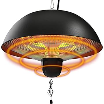 Best Patio Heater Ceiling Fan