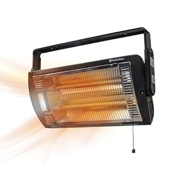 Best Trusted Comfort Heater