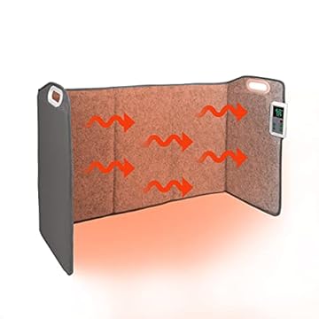 Best Under Desk Space Heater