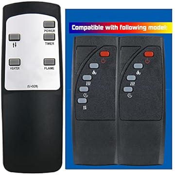 best electric fireplace heaters for home