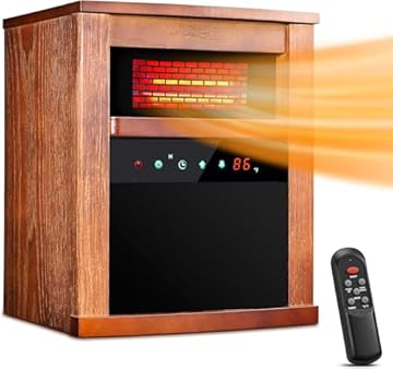Best Trustech 1500w Space Heater