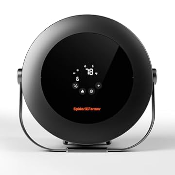 best heater for grow tent