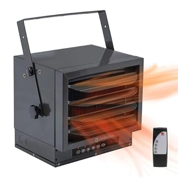 best space heater for garage gym