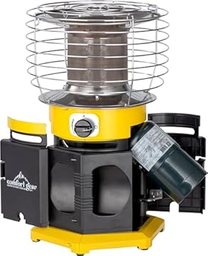 best indoor propane heater for power outage