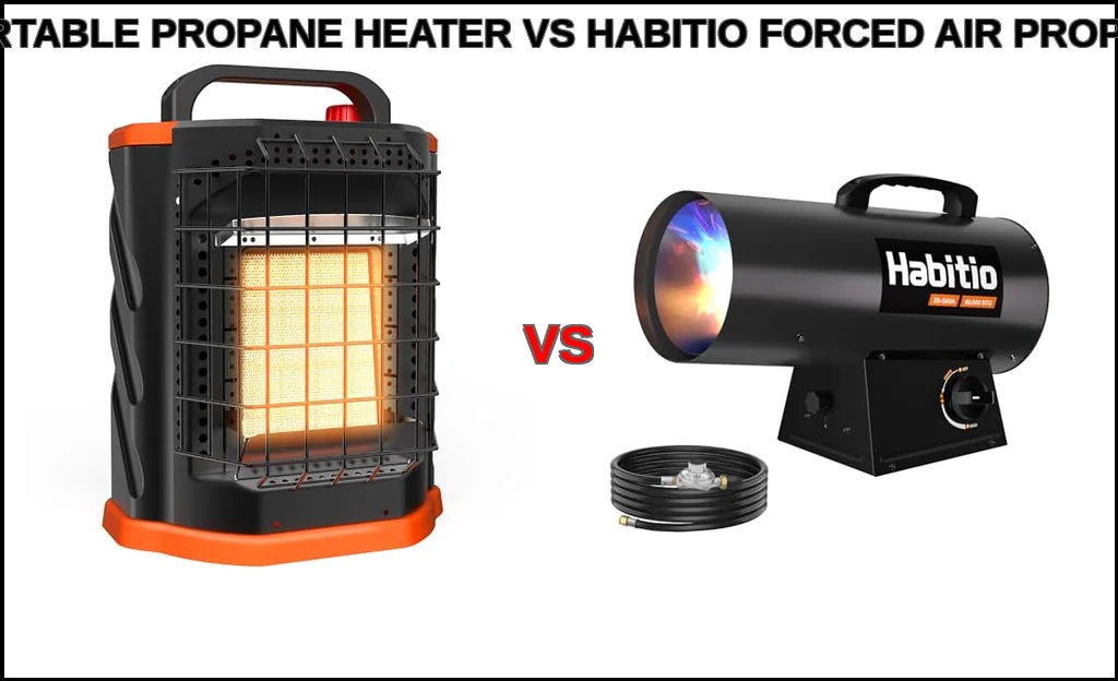 Fitfirst portable propane heater vs habitio forced air propa