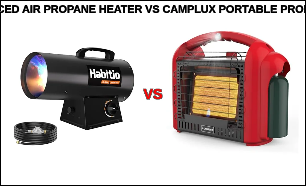 Habitio forced air propane heater vs camplux portable propan