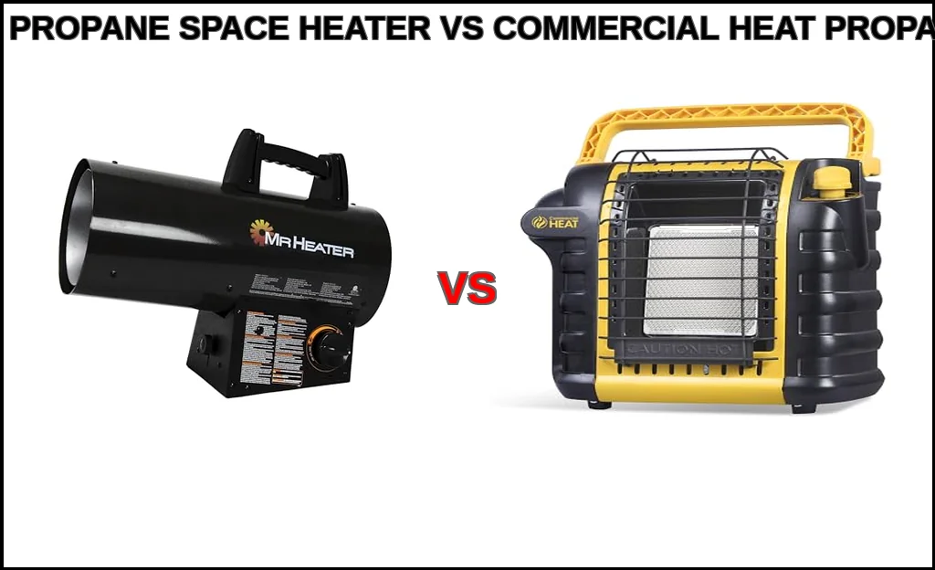 Mr. heater propane space heater vs commercial heat propane h